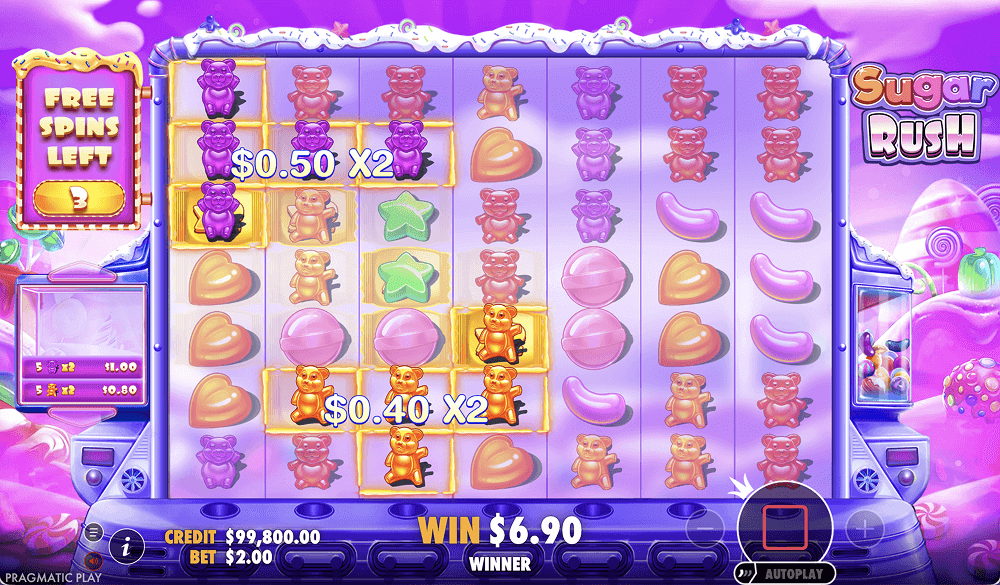 Правила видео слота Sugar Rush